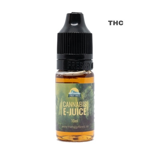 Read more about the article thc distillate cartridges